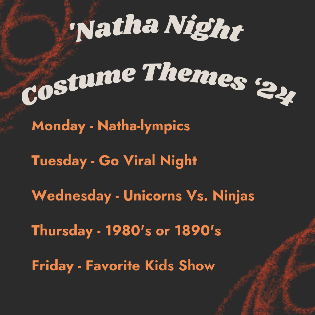 MS2 themes